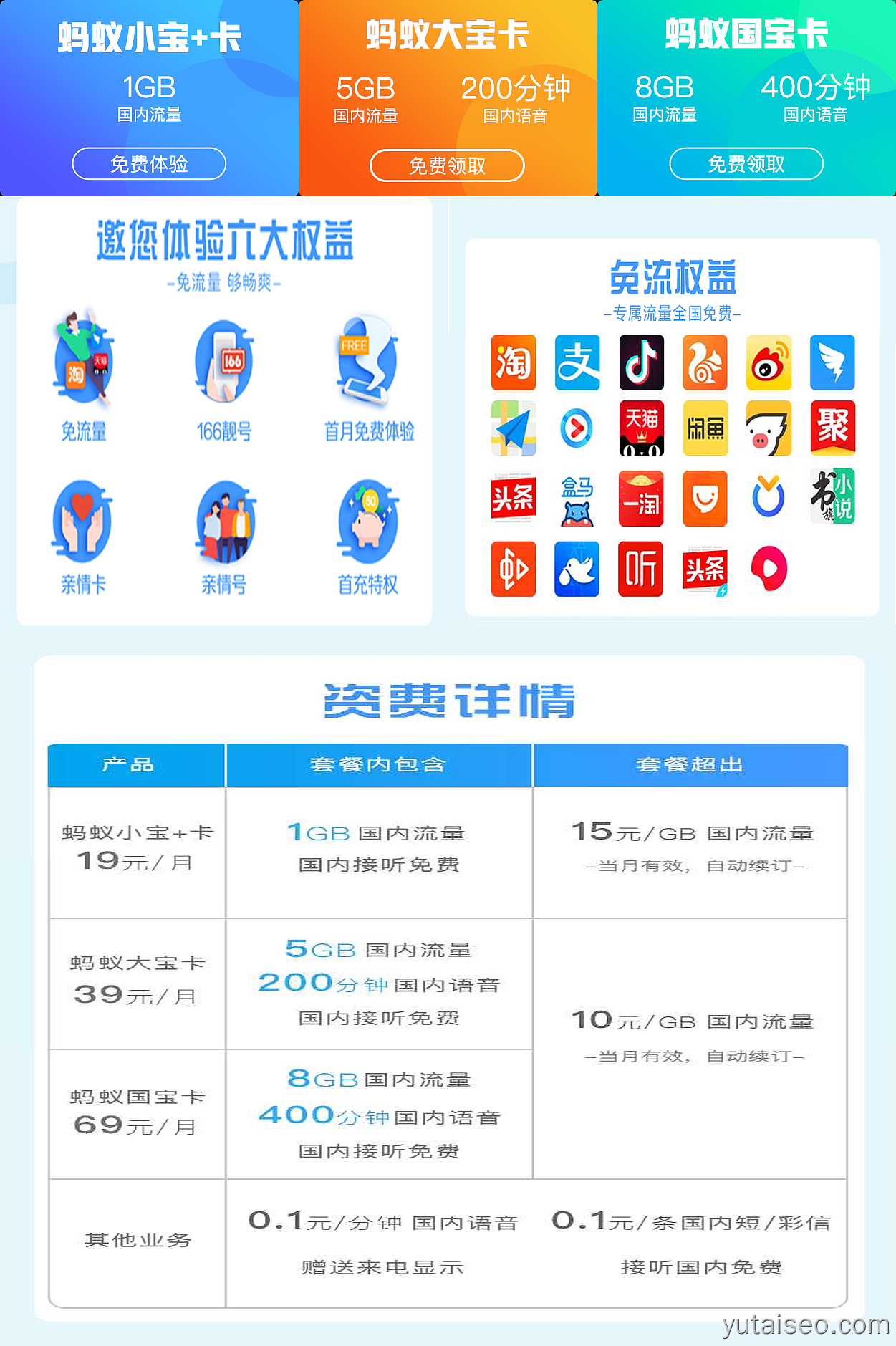 蚂蚁宝卡介绍