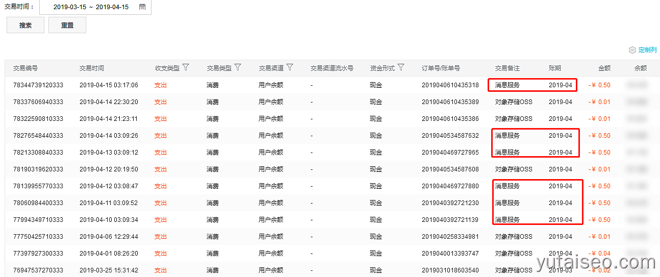 阿里云消费明细