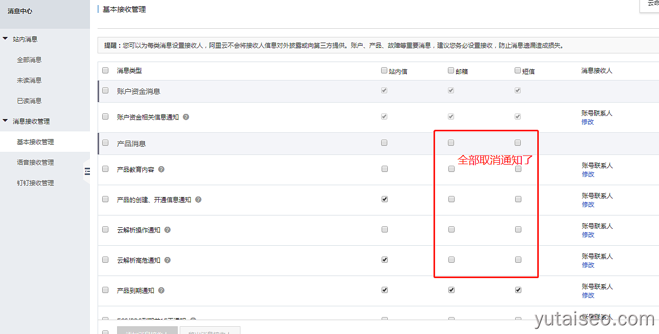 取消阿里云消息通知
