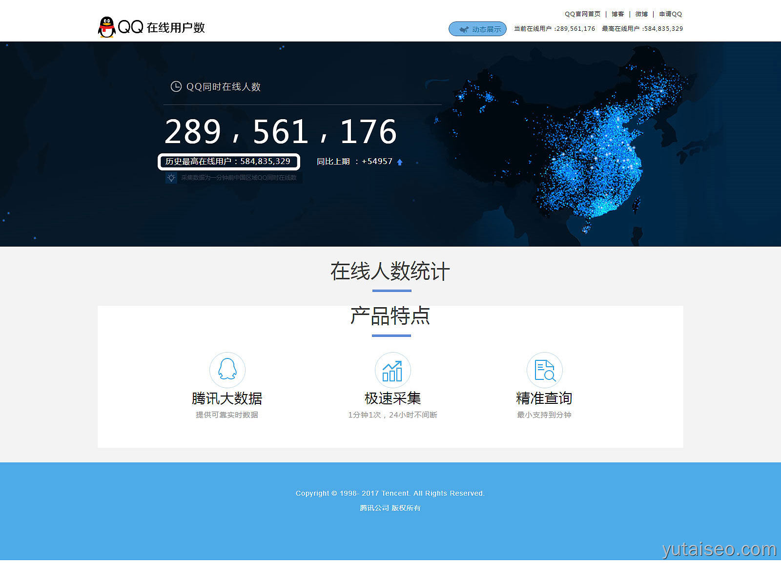 腾讯QQ在线人数统计